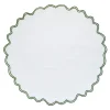 Timeless Green Placemat